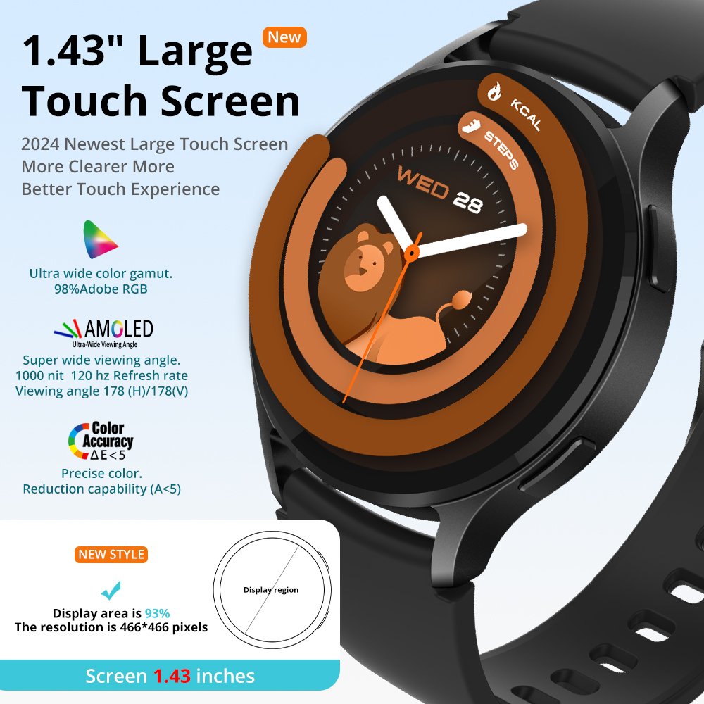 Smart Watch USA Canada Mexico UK Germany France Holland Australia Fast Shipping Factory Wholesale Retail Agent Smartwatch