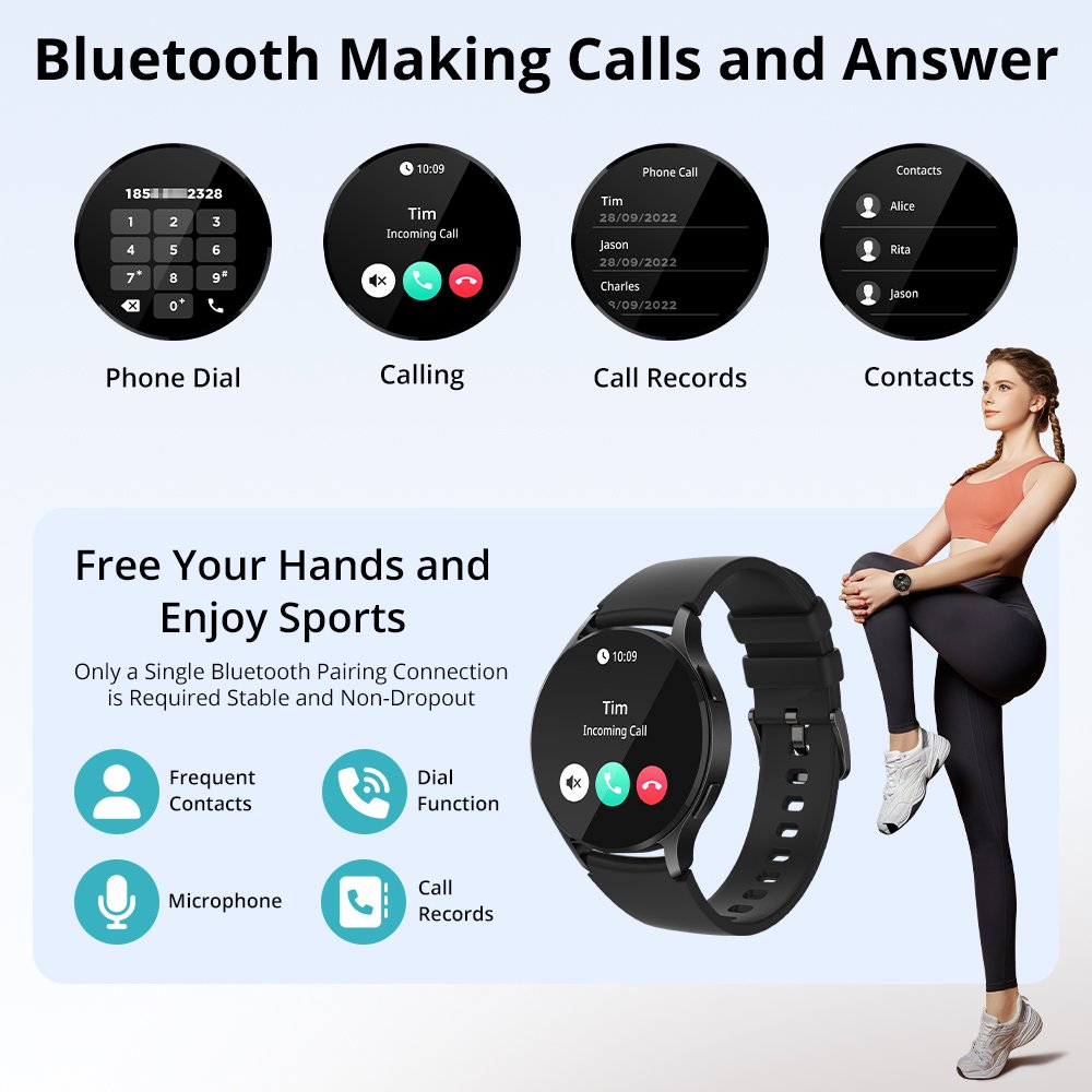 Smart Watch USA Canada Mexico UK Germany France Holland Australia Fast Shipping Factory Wholesale Retail Agent Smartwatch
