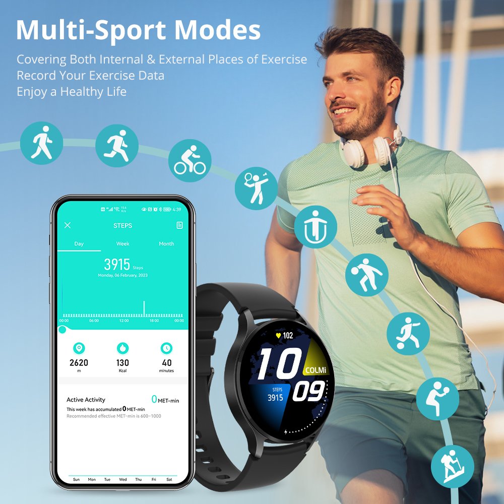 Smart Watch USA Canada Mexico UK Germany France Holland Australia Fast Shipping Factory Wholesale Retail Agent Smartwatch