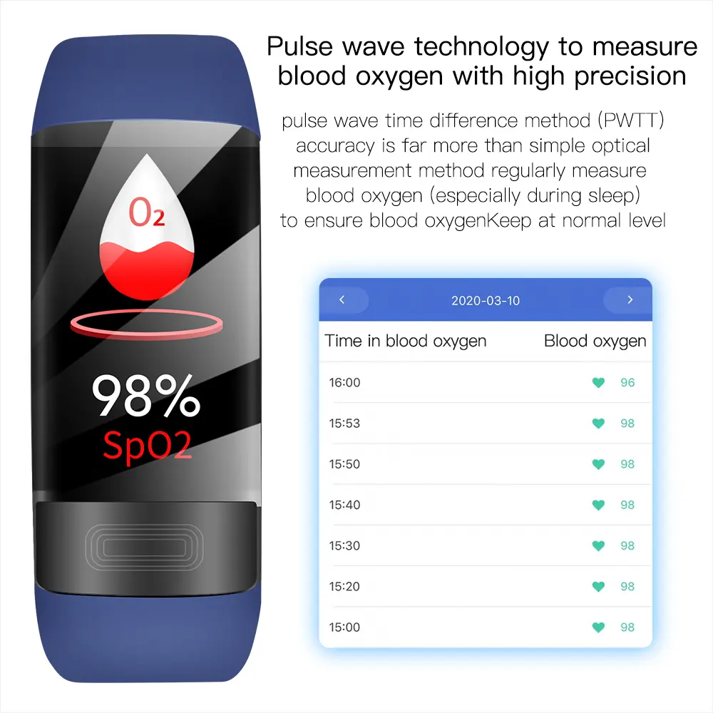 P11 Plus Smart Bracelet Body Temperature Monitoring Smart Wristband ECG PPG Smart Watch Heart Rate Blood Pressure Bracelet