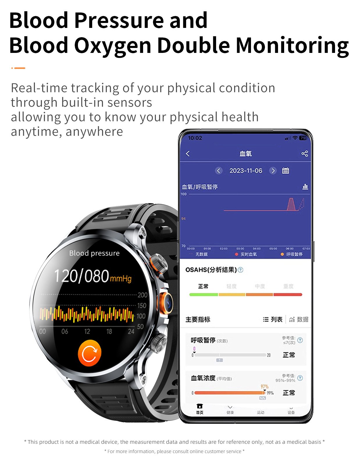 H18 4g smart watches GPS NFC watch 1100mAh large battery 8+128G men smartwatch with wifi and sim card 4g with CAMERA