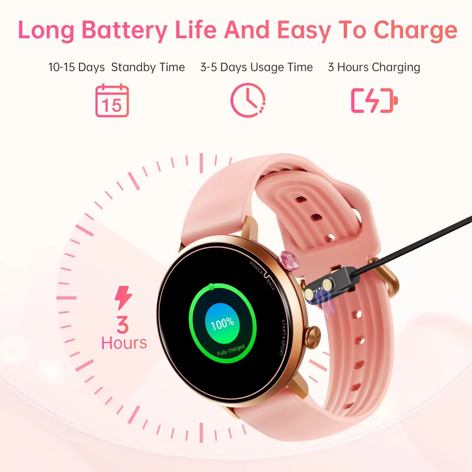 OUKITEL BT60 Smart Watch For Women Ladies 2024 5ATM&IP69 Waterproof 9mm Ultra-Thin Design 100+ Sport Mode Women's Watches