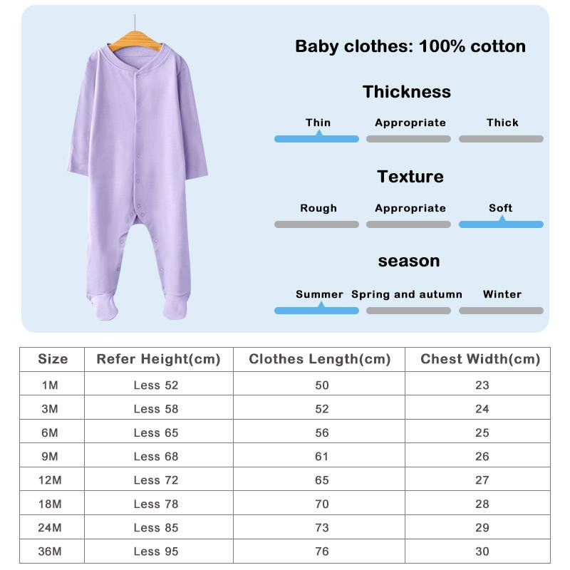 OEM ODM factory price comfortable bodysuit wholesale white newborn cotton baby romper
