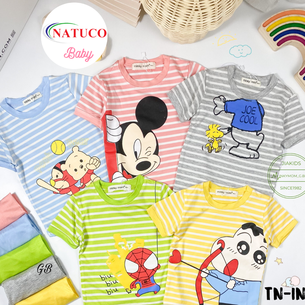 Cool Cotton Summer Casual Wear Set for Boys and Girls 6-27Kg Children's Short Sleeve T-Shirt and Shorts for Kids' Comfort