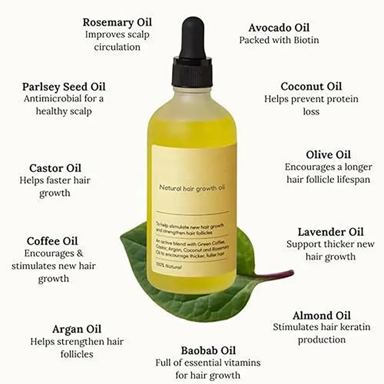 Natural Organic Private Label Anti Hair Loss Treatment Biotin Rosemary Oil Fast Hair Growth Serum Black Women Hair Oil