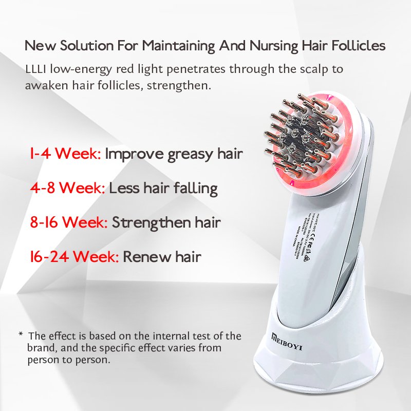 Meiboyi Hair Loss Treatment Electric Comb Hair Growth Head Massager Infrared Red Light Therapy Vibration EMS Brush