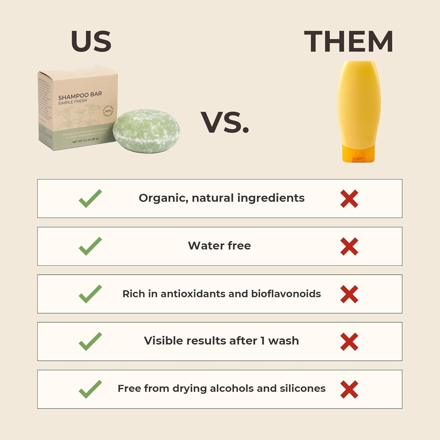 OEM ODM Private Label Natural Vegan Shampoo Bar Promote Hair Growth Strengthen Shampoo Bar Soap for Dry Hair
