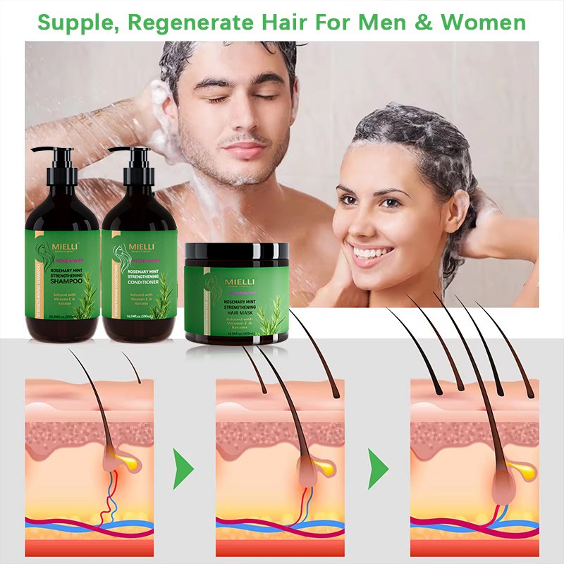 Private Label Natural Organics Strengthening Shampoo Deep Repairing Rosemary Mint Oil Shampoo And Conditioner Hair Care Set