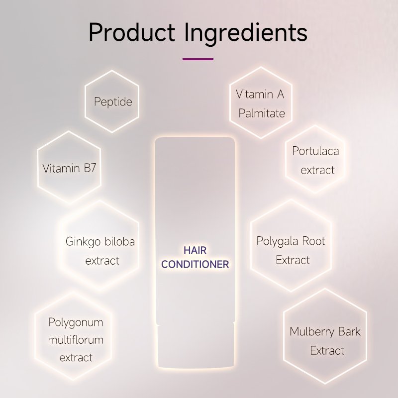Dermaheal Hair Shampoo CAREGEN