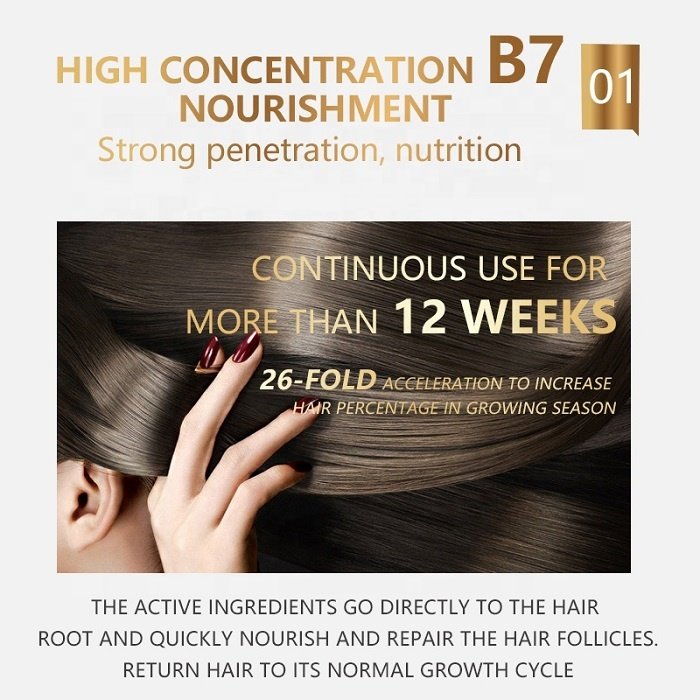 New Arrival Natural Organic Vegan Treatment for Bald Hair Serum Wholesale Herbal Anti Hair Loss Boosting Hair Growth Serum