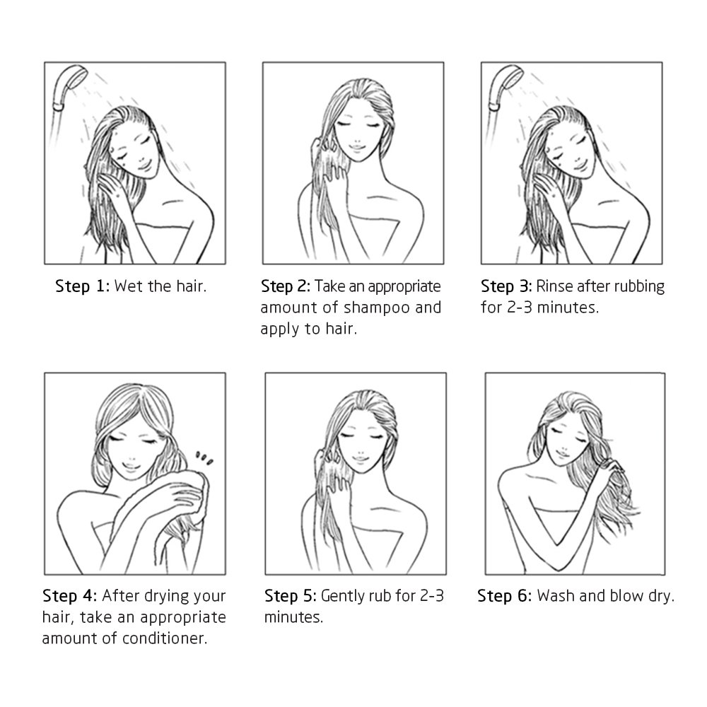 Professional Biotin Keratin shampoo Anti hair loss shampoo and conditioner