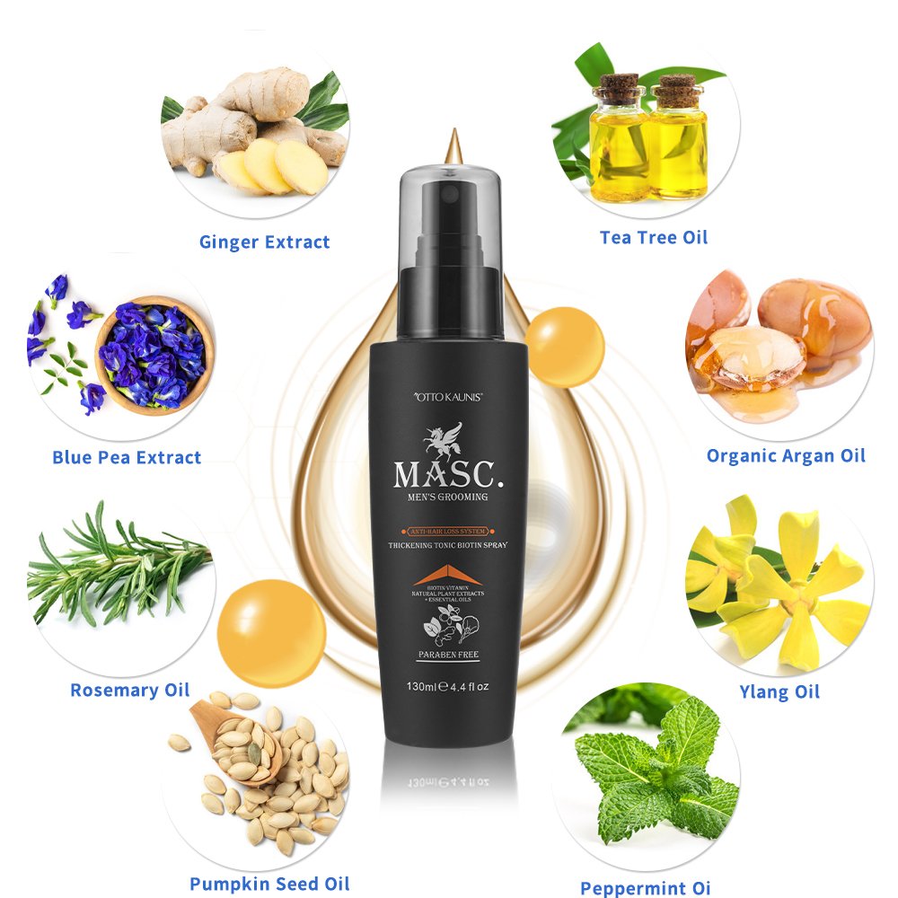 Wholesale Factory OEM Biotin anti hair loss rosemary tea tree oil Ginger extract helps hair regrowth serum spray