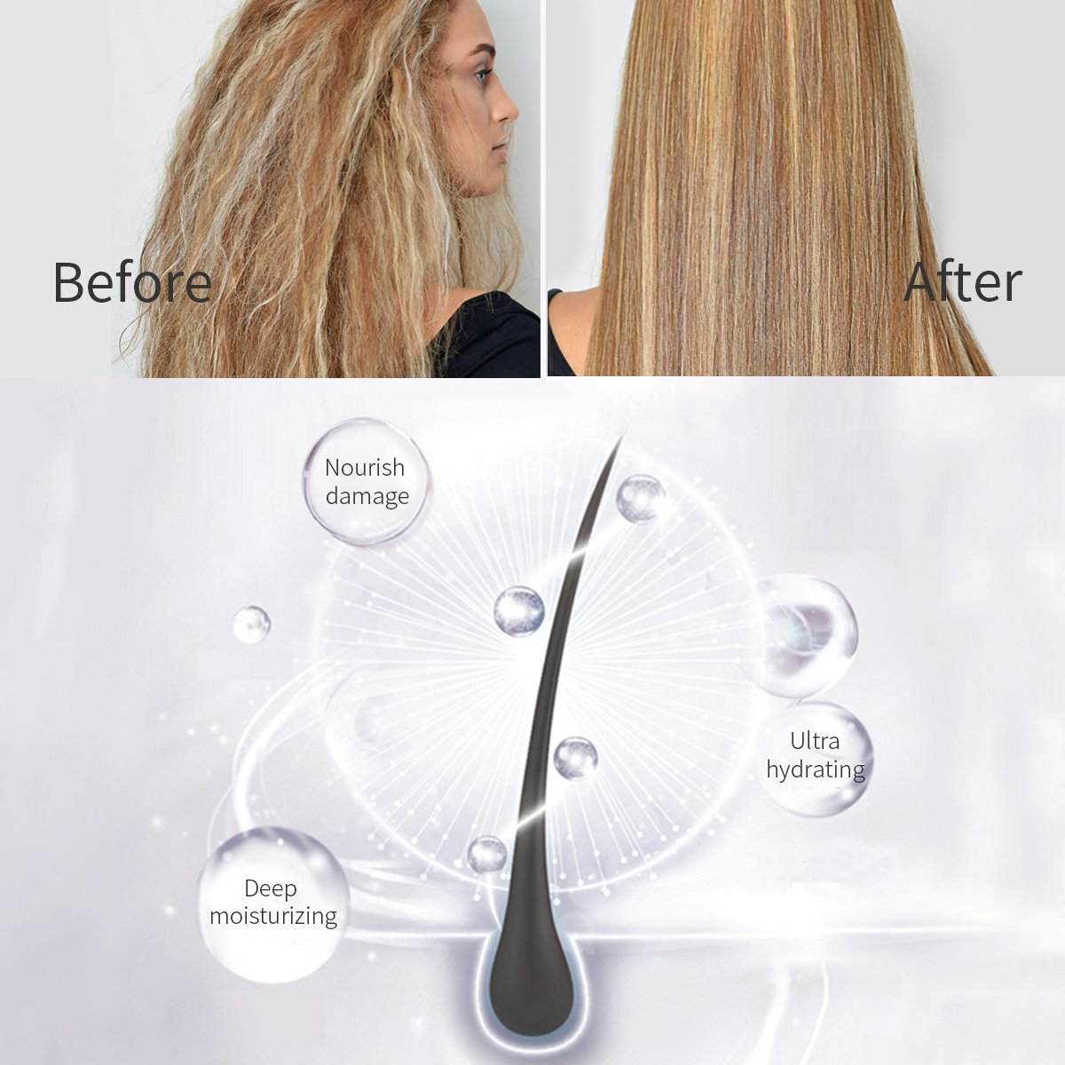 Salon Professional Shampoo Toner No Yellow Silver Dye Purple Shampoo For Blonde Hair