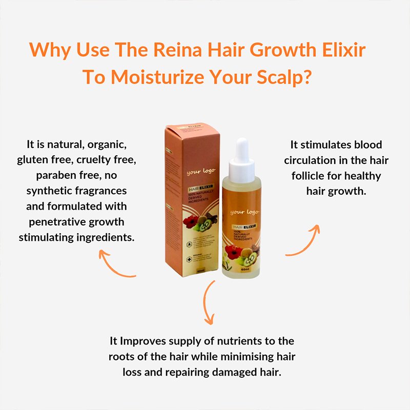Private Label Best Hair Regrowth Oil Serum Anti Hair loss Scalp Treatment Organic Hair Growth Elixir For Men Women