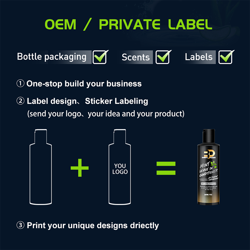 BARBERPASSION private label shampoo and conditioner set for men ,curly hair men's natural shampoo & leave in conditioner