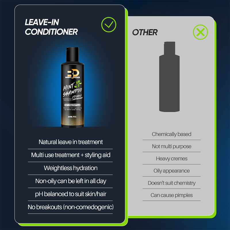 BARBERPASSION private label shampoo and conditioner set for men ,curly hair men's natural shampoo & leave in conditioner