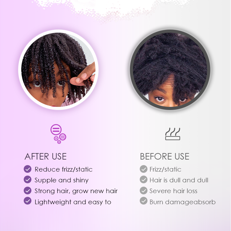 Long-Lasting Moisture Castor Oil Anti Frizz Hair Care Shampoo and Conditioner Kit