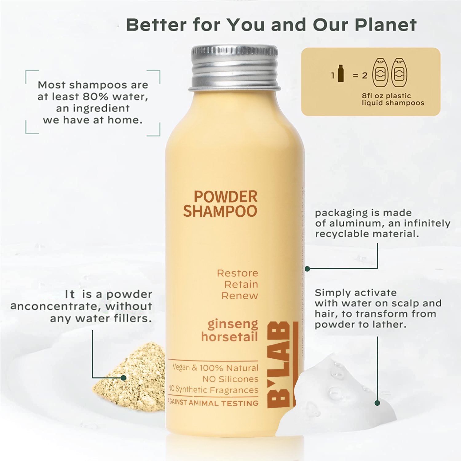 Private Label Hair Care for Deep Clean Powder Shampoo For Shinning And Volumizing Hair Natural Jojoba Oil Eco Shampoo Powder