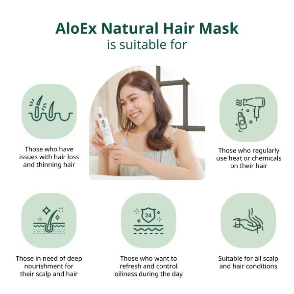 Anti-Hair Loss Serum and Shampoo Set
