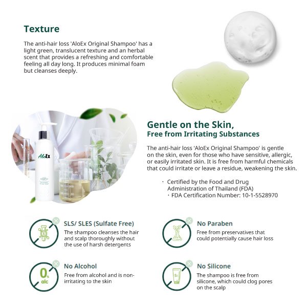 Anti-Hair Loss Serum and Shampoo Set