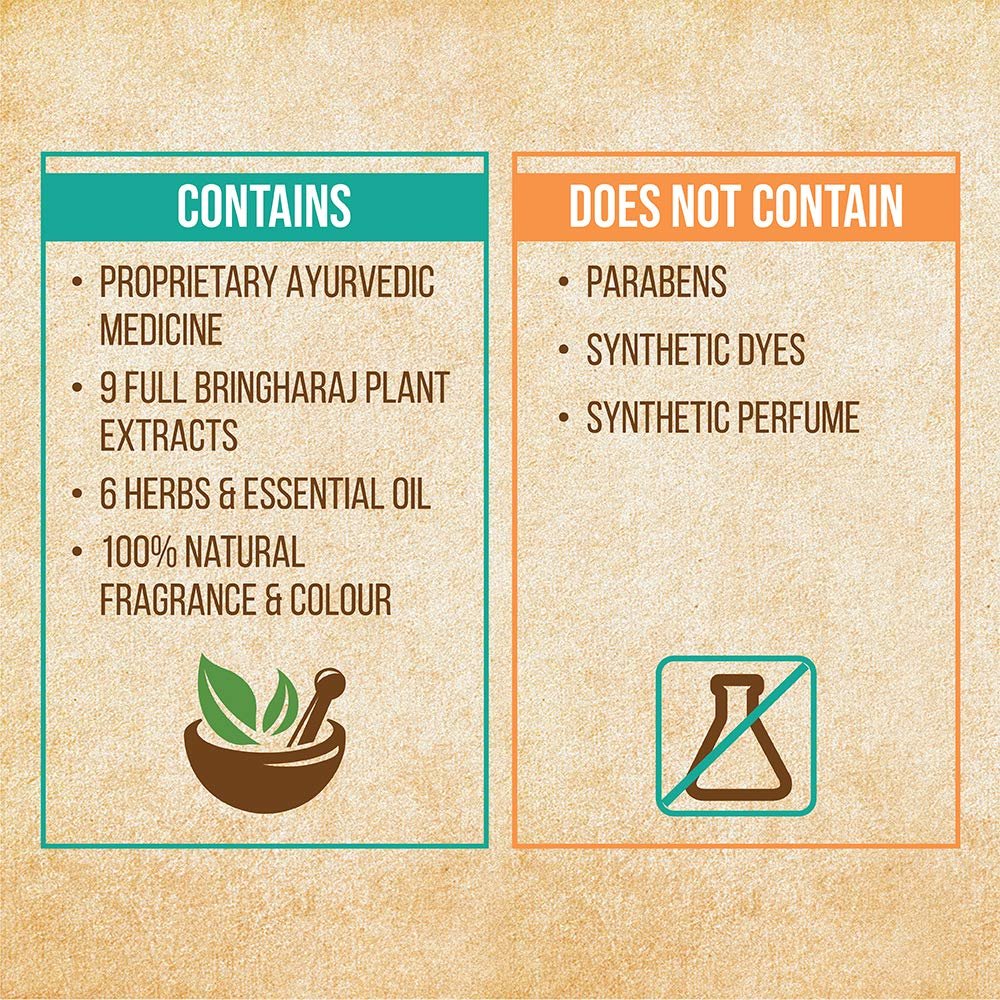 Indulekha Bringha Herbal Hair Oil Suppliers from India Multi-Purpose Hair Care & Styling Products Hair Shampoo & Cleanser