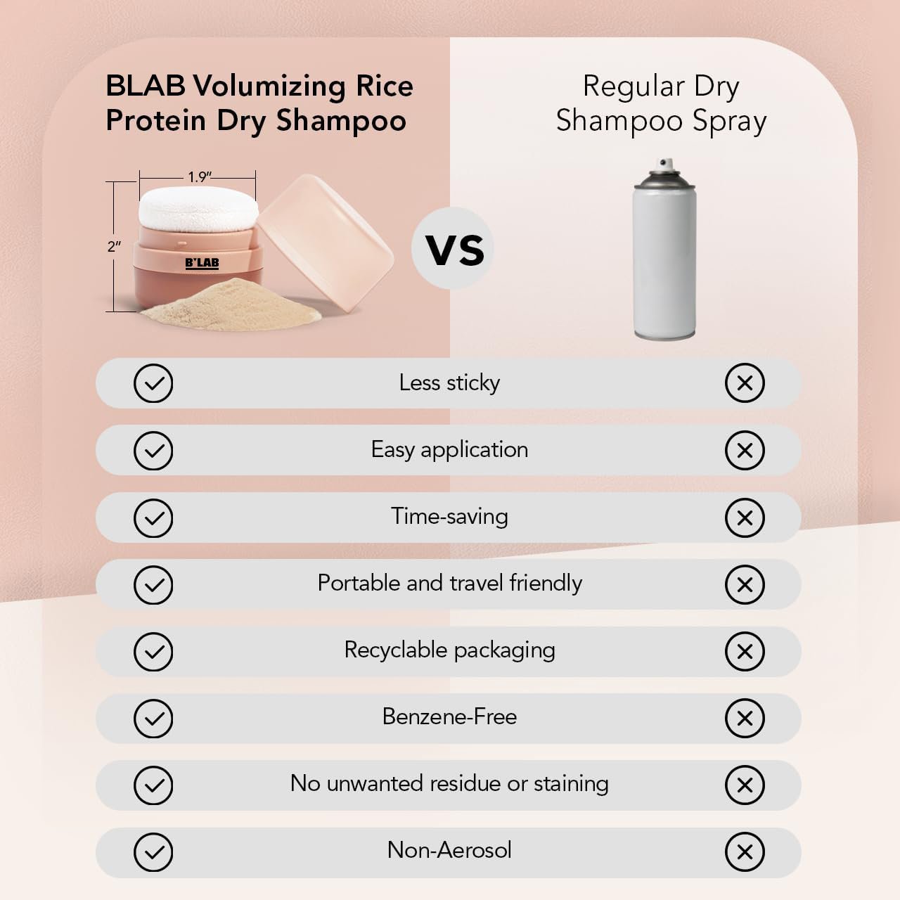 Private Label Vegan Travel Size Non-Aerosol Hair Styling Women Bulk Spray Remove Oil Jar Powdered Remove Mini Dry Shampoo Powder