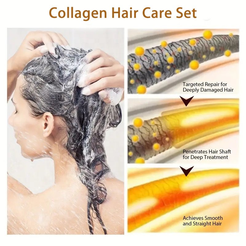 Manufacturer Best Collagen Hair Conditioner Nourishing Care Anti-Frizz Treatments Sulfate Free Shampoo And Conditioner Set