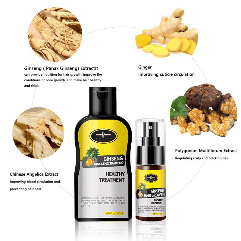 Buy Best Solutions Tonic Anti Loss Treatment Own Label Strong Products Shampoo And Spray set For Hair Regrowth Treatments