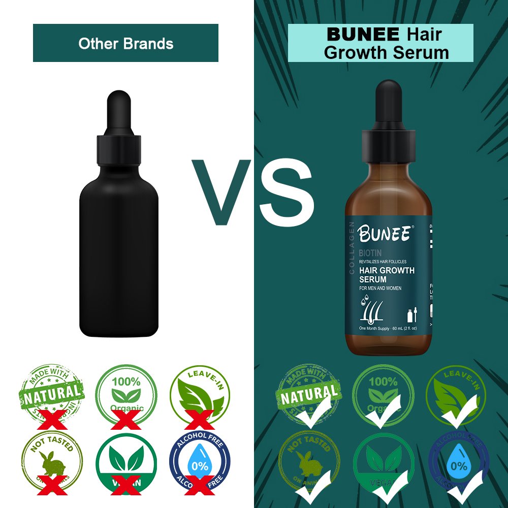 High Quality Herbal Hair Loss Treatment Fast Hair Growth Serum Biotin Hair Restoration Regrowth Camellia Oil