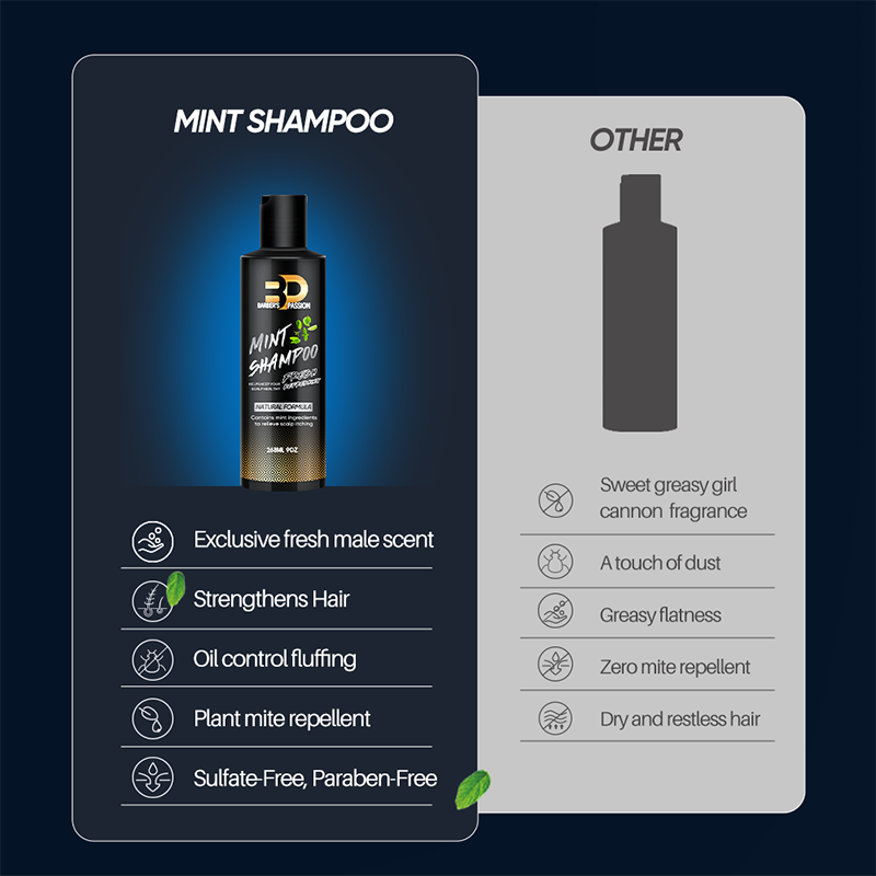 BARBERPASSION Private Label Mint Refreshing Anti-Itching Anti-Dandruff Nourishing Natural Men Shampoo
