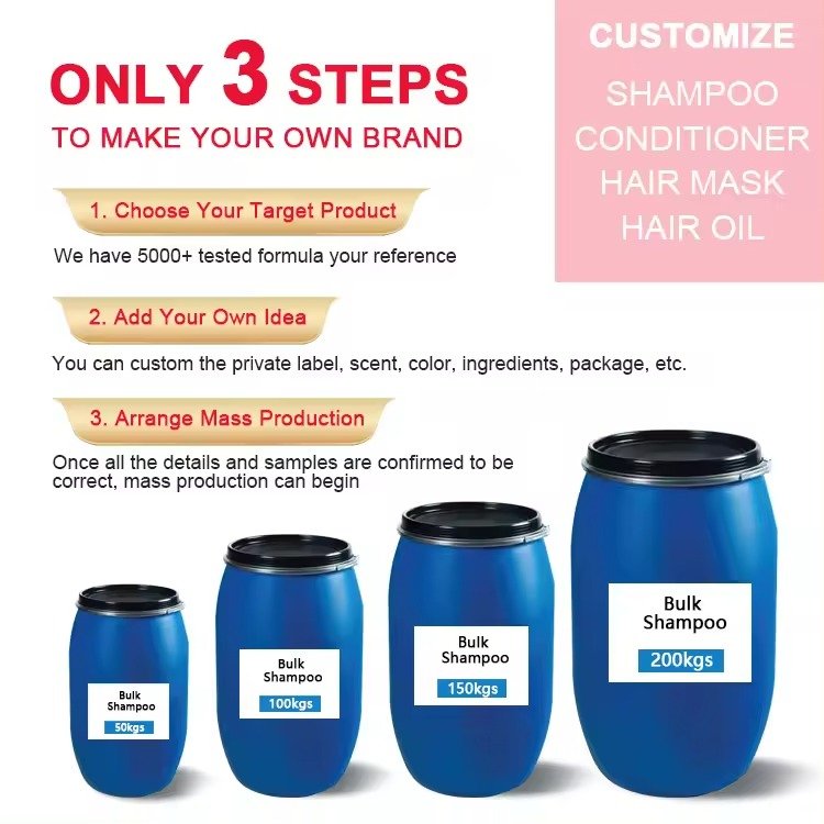 Private Label Bulk OEM ODM Conditioner Silky hair mask repair conditioner shampoo and conditioner and body wash maker
