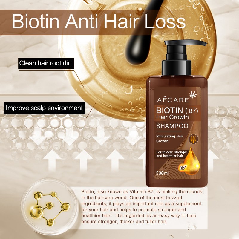 Private Label Guangzhou Hair Growth Shampoo Anti Hair Loss Create Own Keratin Shampoo and Conditioner