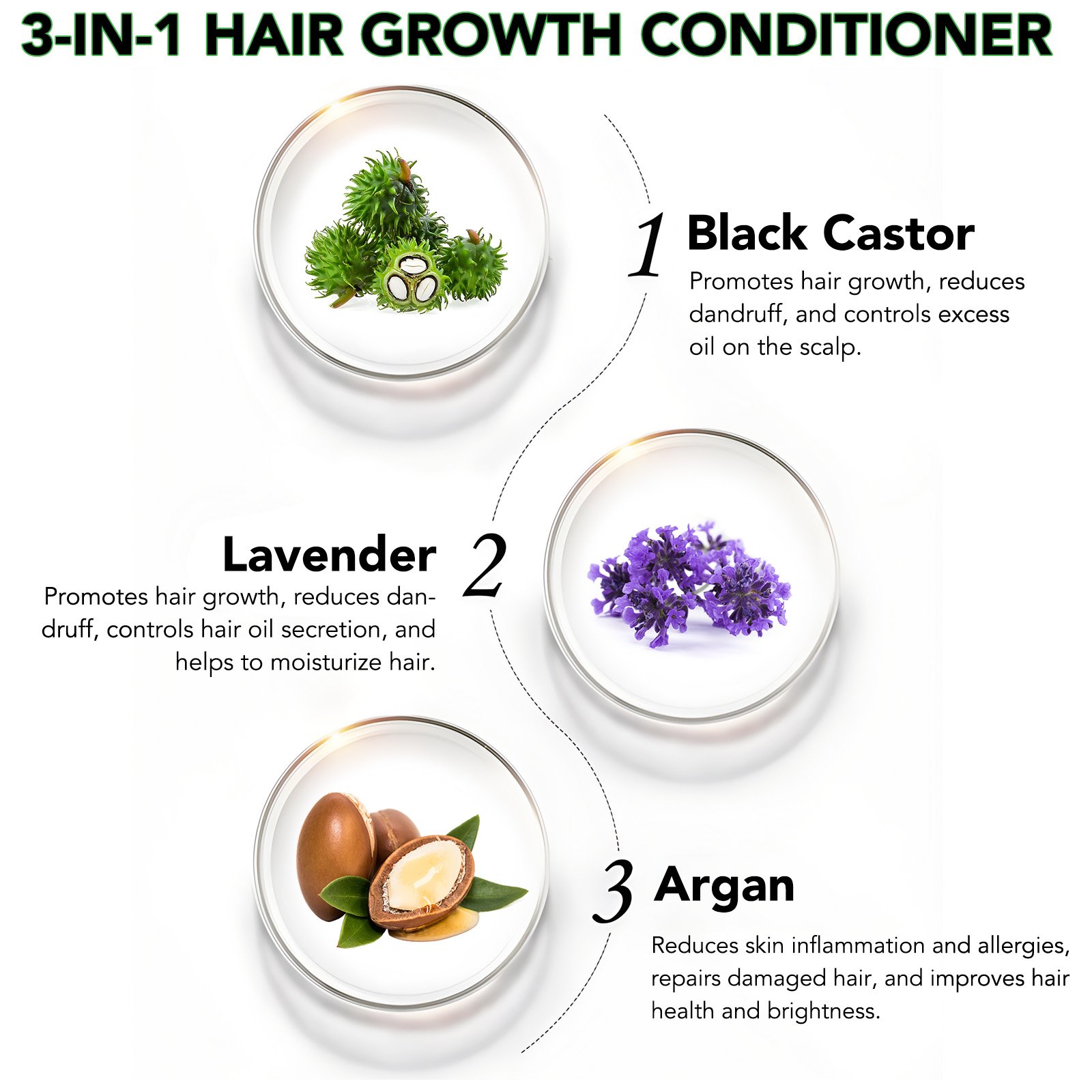 ALIVER private label 300ml natural biotin jamaican black castor lavender argan oil shampoo and conditioner for hair growth