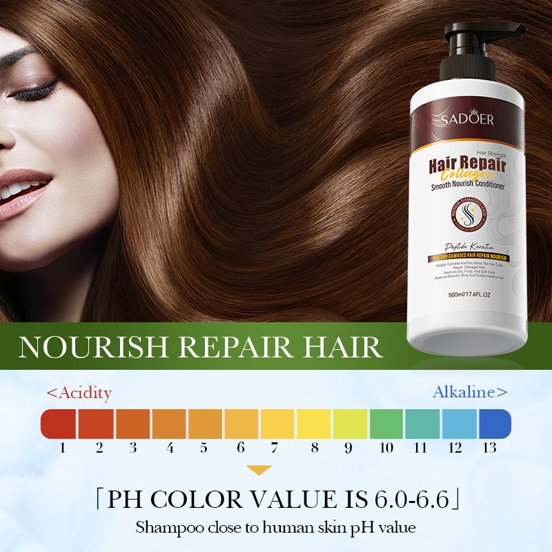 OEM SAOER Private Label Collagen Hair Care Set Deep Cleaning Nourishing Repair Smooth Lightening Shampoo And Hair Conditioner