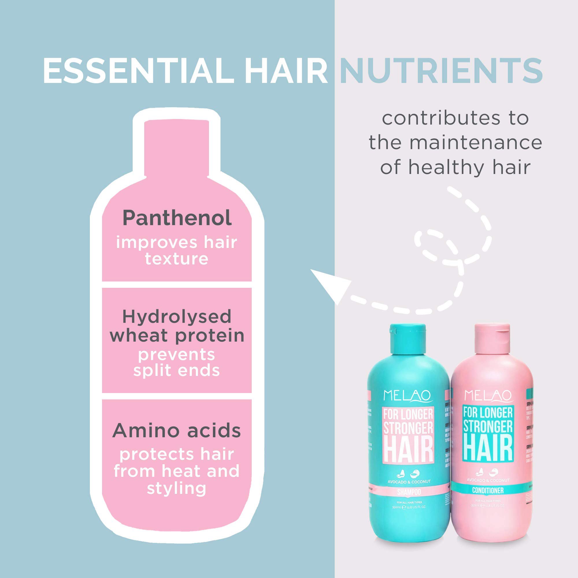 Shampoo brand names conditioner body wash hair men and set oem organic 100 natural women nourish wholesale baby care repair