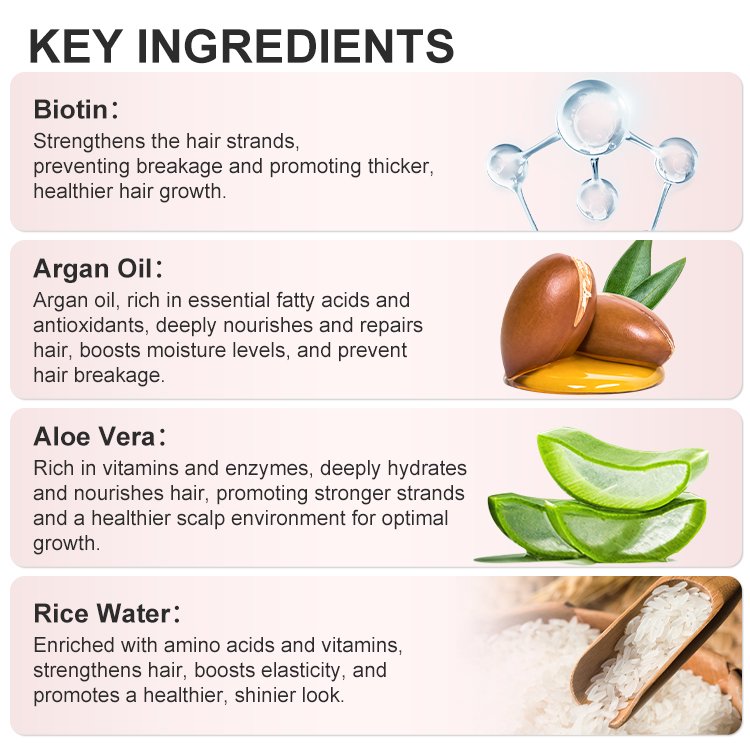 Wholesale natural organic caffeine biotin rice collagen hair mask argan hair growth keratin shampoo and conditioner hair care