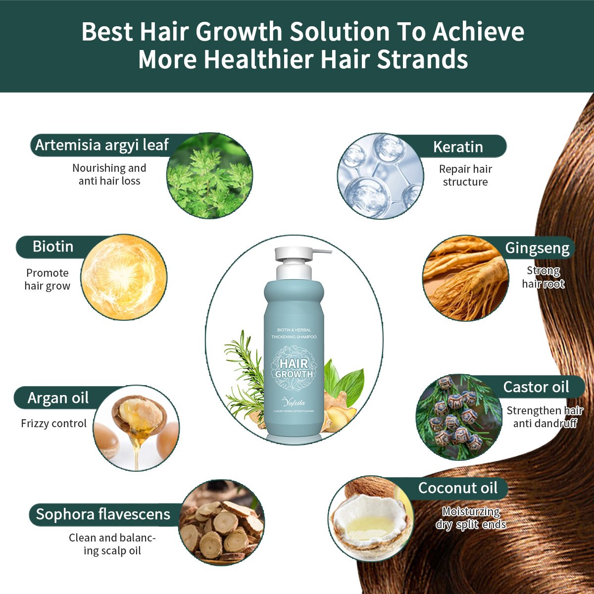 Organic Caffeine Hydrating Shampoo and Conditioner Vegan Biotin and Collagen Hair Care Sets For Curly Hair