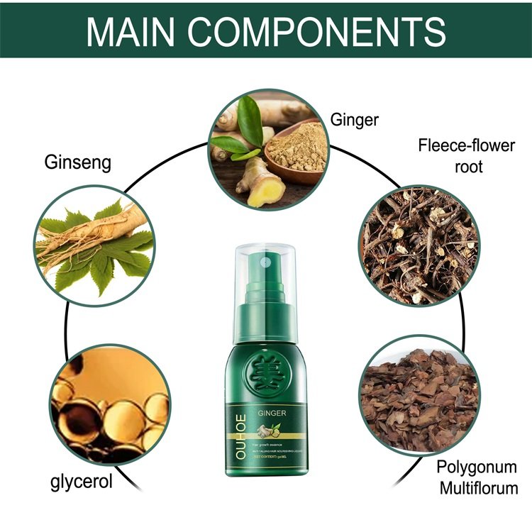 100% natural pure Hair Regrowth Treatment Anti Loss ginger Serum hair growth essence spray