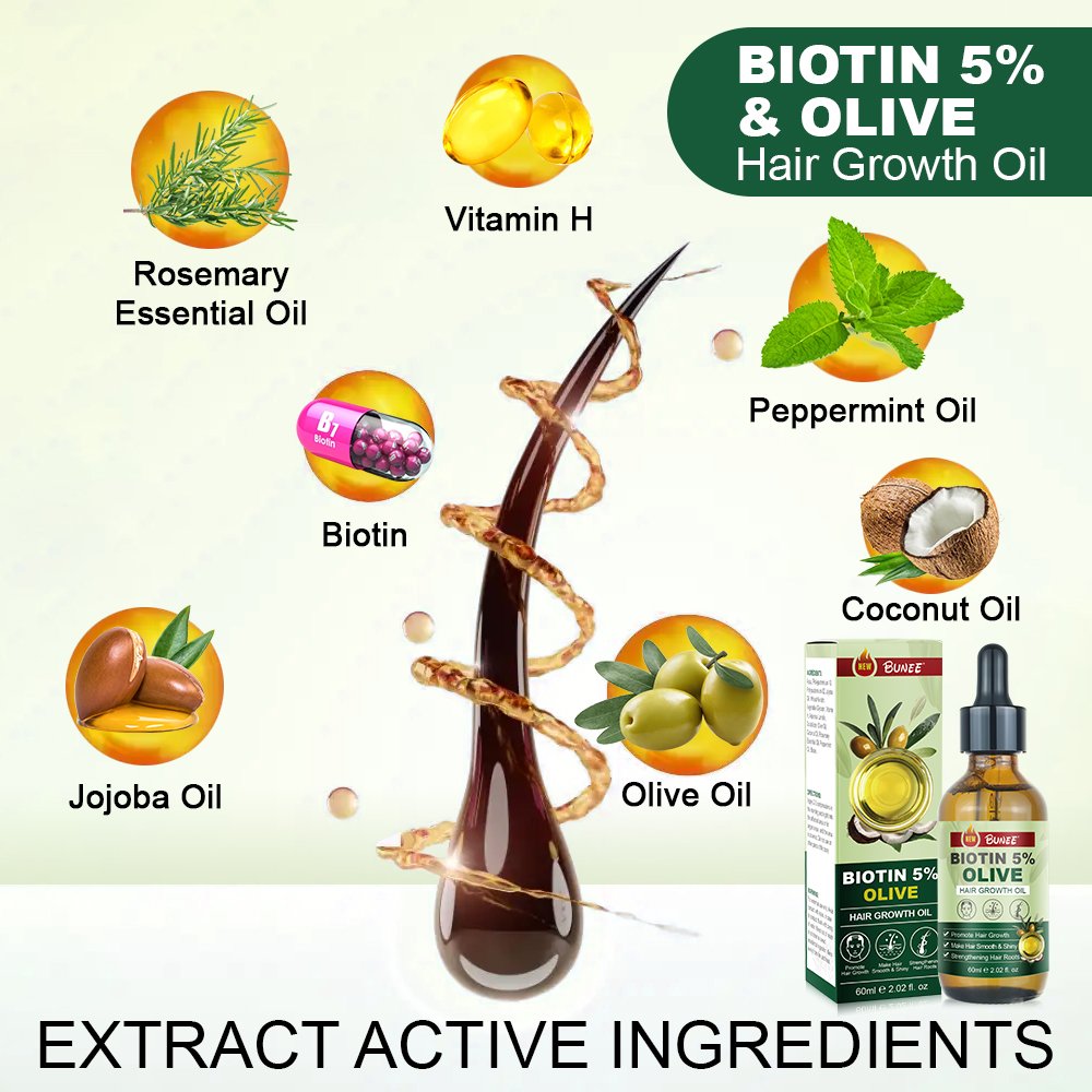 Top Brand Organics Rosemary Mint Olive Oil Fast Regrowth Treatment Scalp & Hair Strengthening Essential Growth Oils