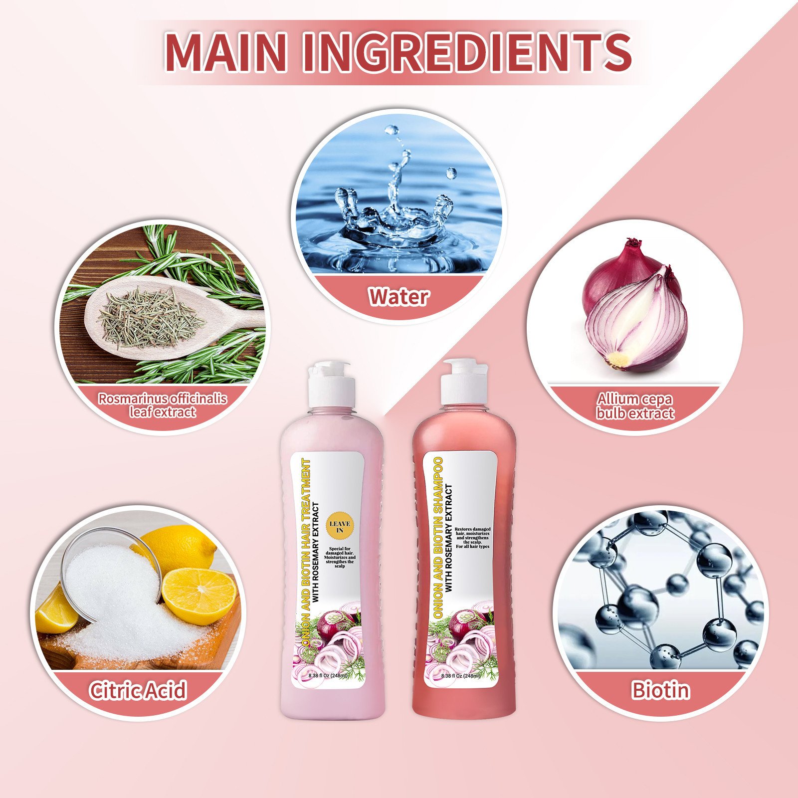 Private Label Anit-Hair Loss Strengthens Growth Hair Red Onion Regrowth Hair Biotin Shampoo And Conditioner Set