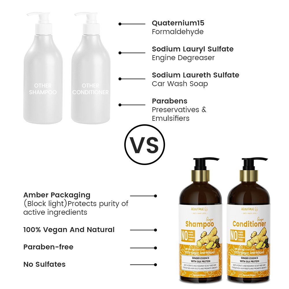 Factory Wholesale Custom Vegan Organic 500ml Anti Hair Loss Dandruff Ginger Shampoo And Conditioner For Hair Growth Shampoo