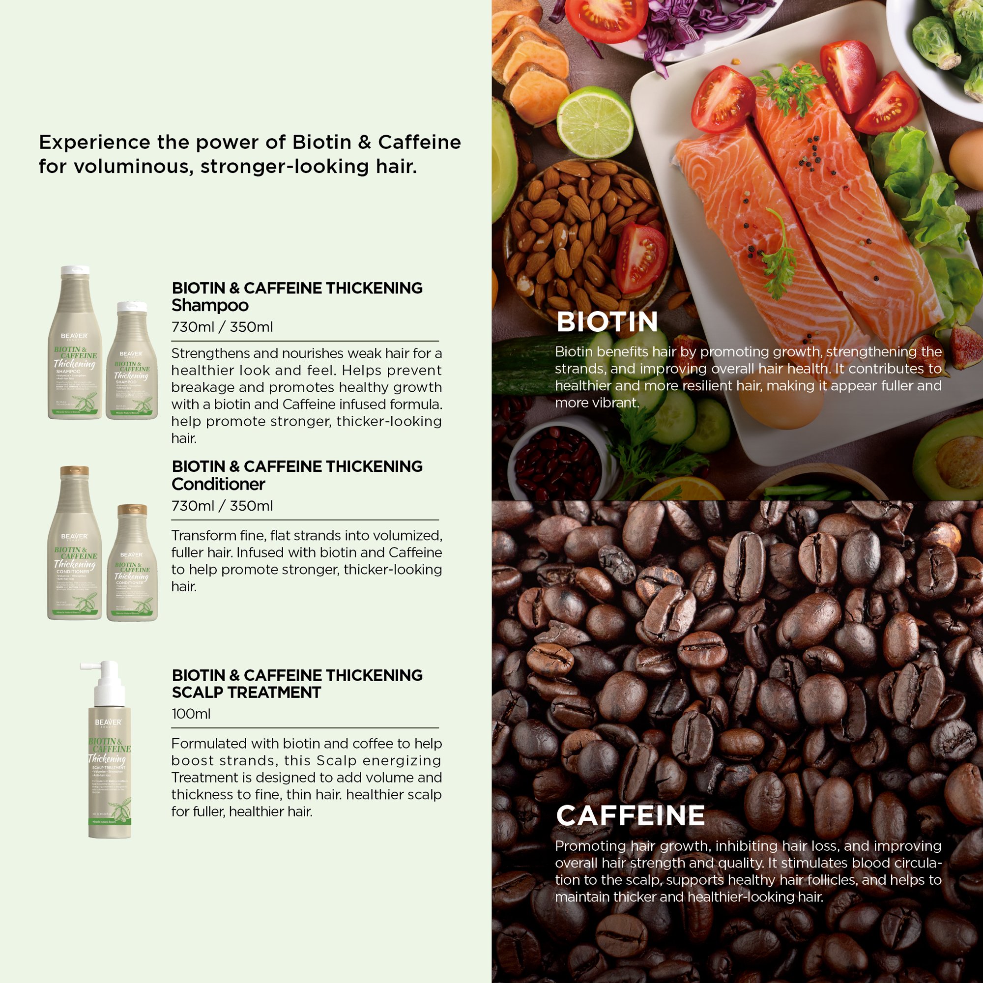 Private Label Organic Biotin Caffeine Hair Growth Shampoo And Conditioner Set Natural Herbal Thickening Anti Hair Loss Shampoo