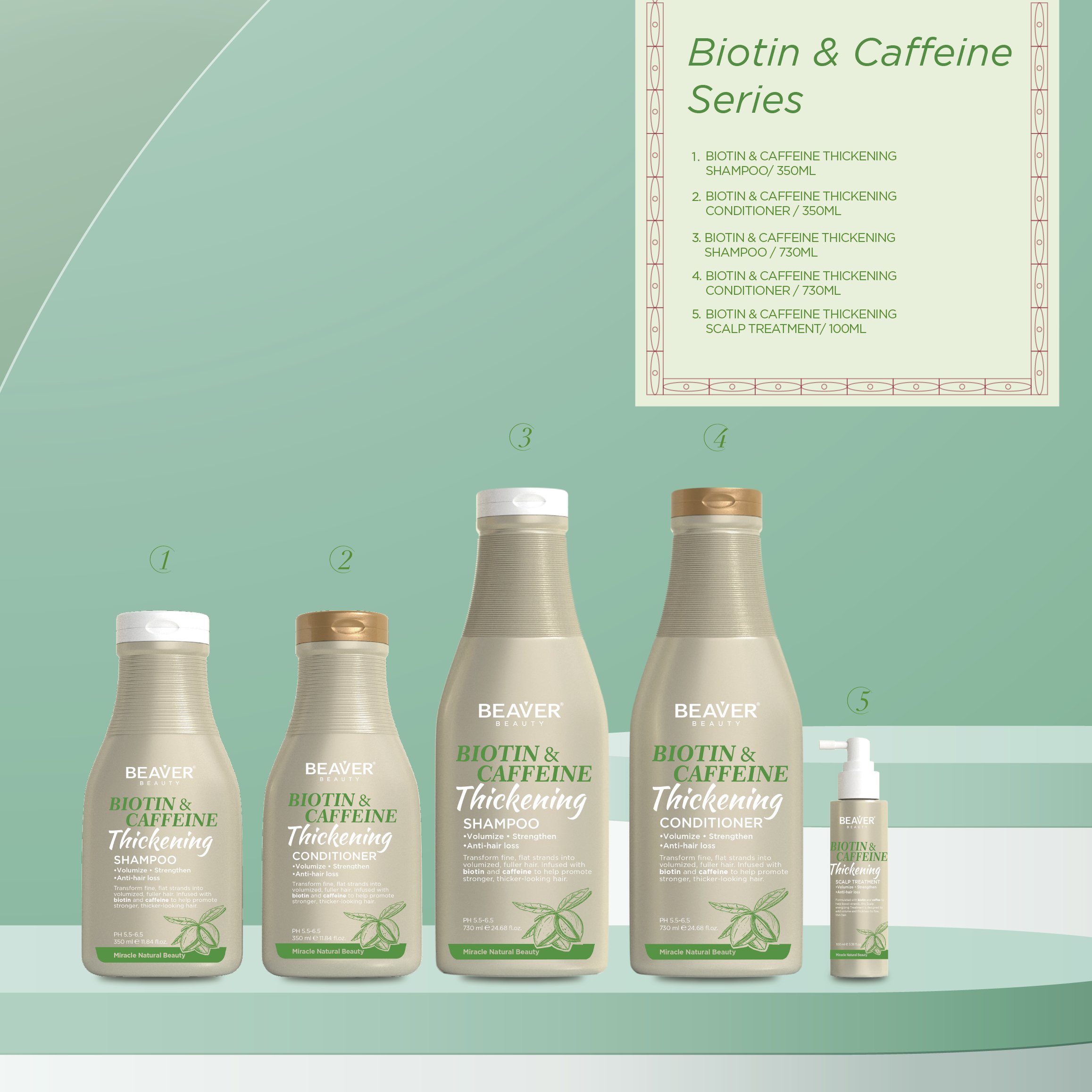 Private Label Organic Biotin Caffeine Hair Growth Shampoo And Conditioner Set Natural Herbal Thickening Anti Hair Loss Shampoo