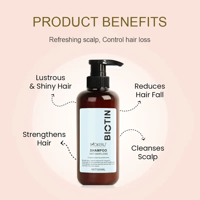 Wholesale MOKERU Biotin collagen hair shampoo and conditioner prevent Hair fall 100% sulfate free anti hair loss treatment