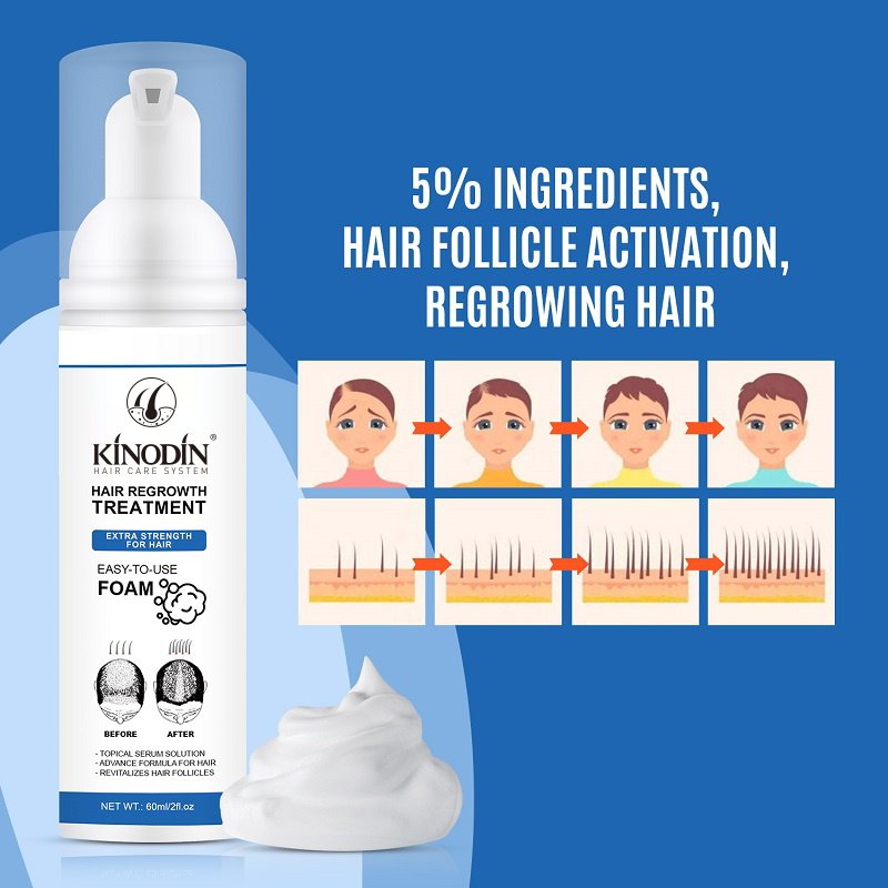 KINODIN Men's Topical Solution Anti- Hair Loss rogain Treatment Hair Regrowth Oil Biotin Serum hair growth foam