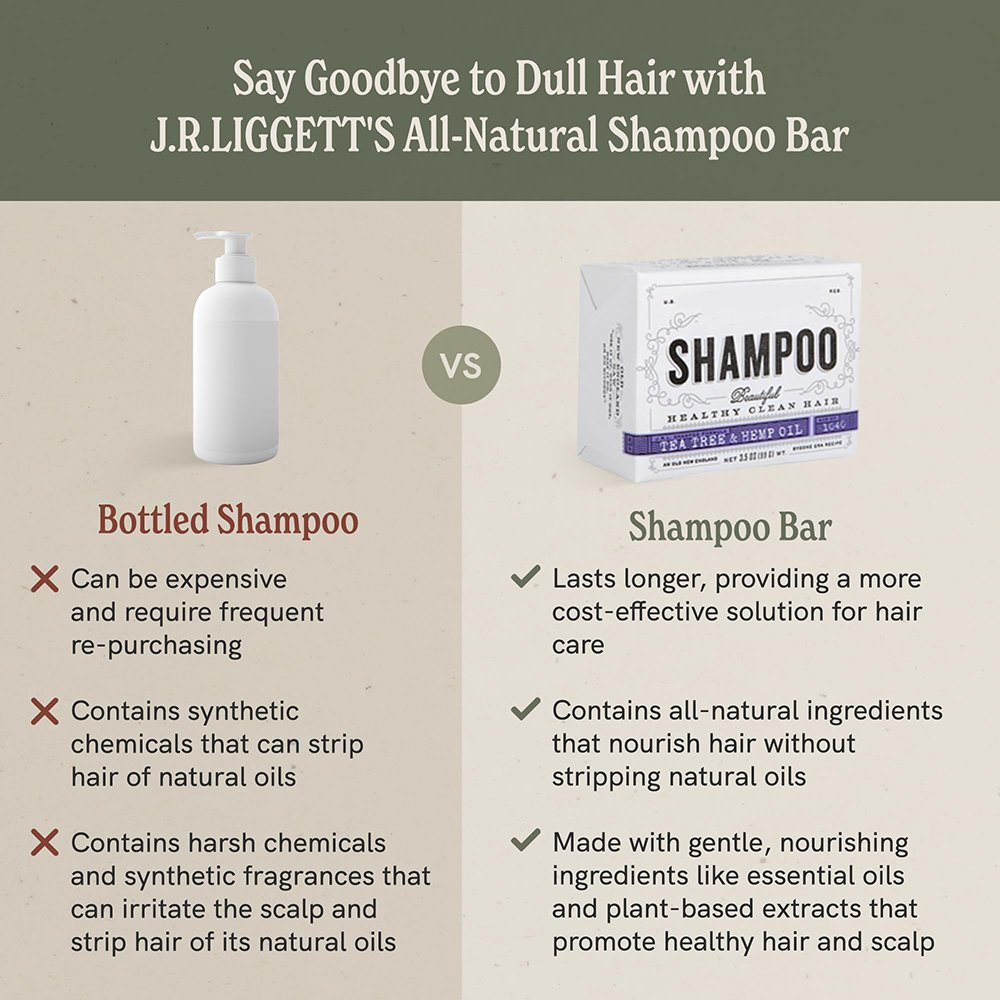 Customize Private Label Handmade Shampoo and Conditioner Bar Soap Natural Organic Hotel Hair Shampoo Soap Bar
