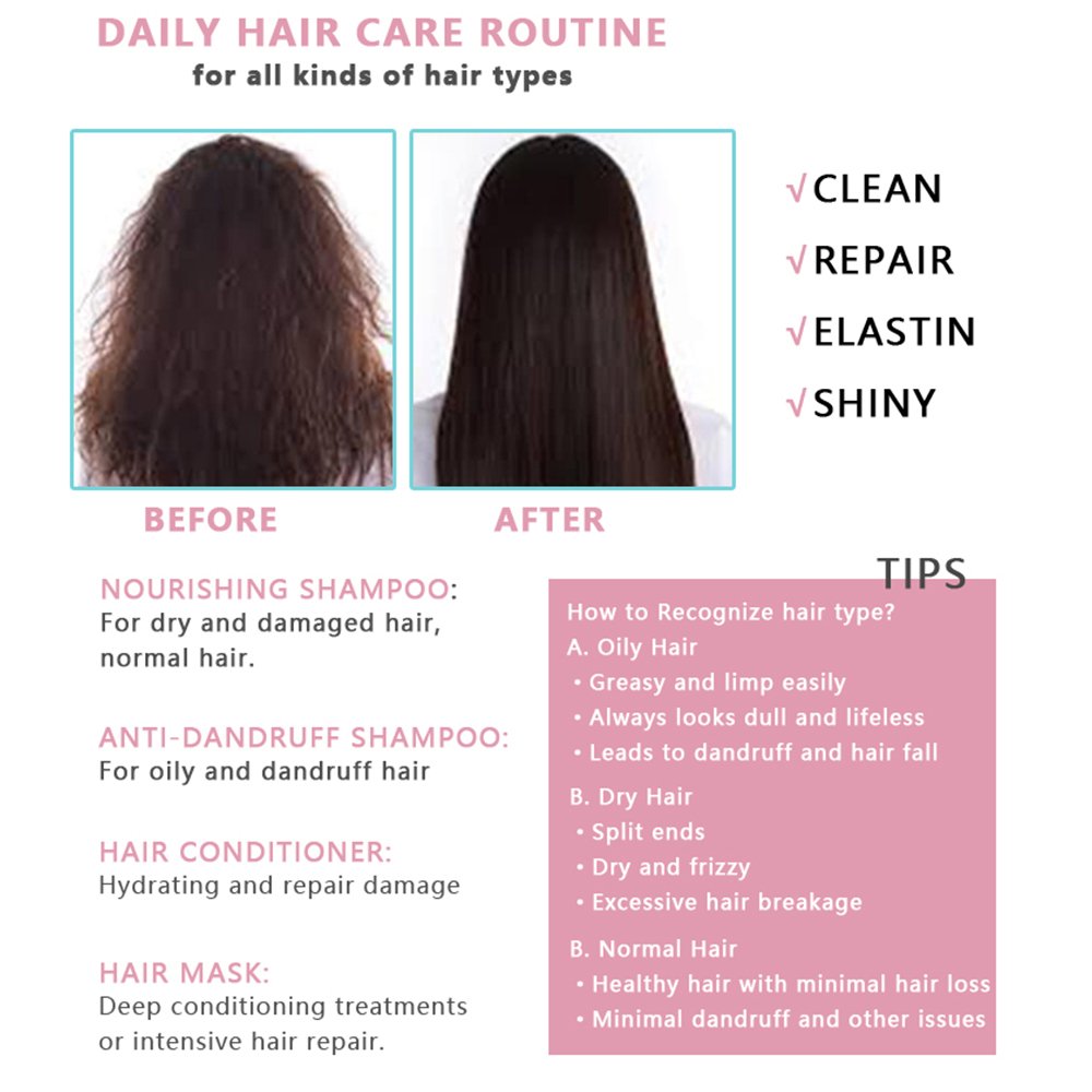 High Quality Customized Hair Care Product Manufacturer Sulfate Free Shampoo and Conditioner with Seaweed Extract