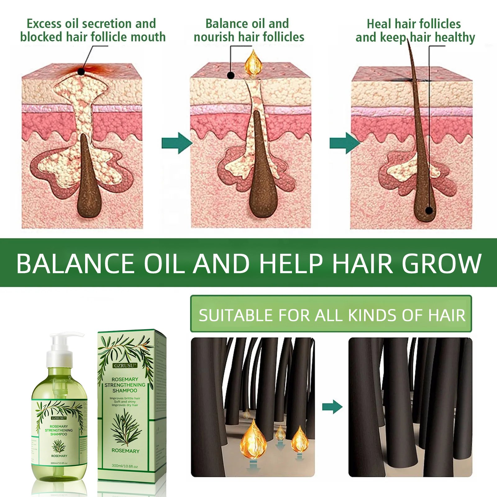Private Label Natural Ingredient Hair Care Products Wholesale Organic Biotin Rosemary Strengthening Smoothing Shampoo