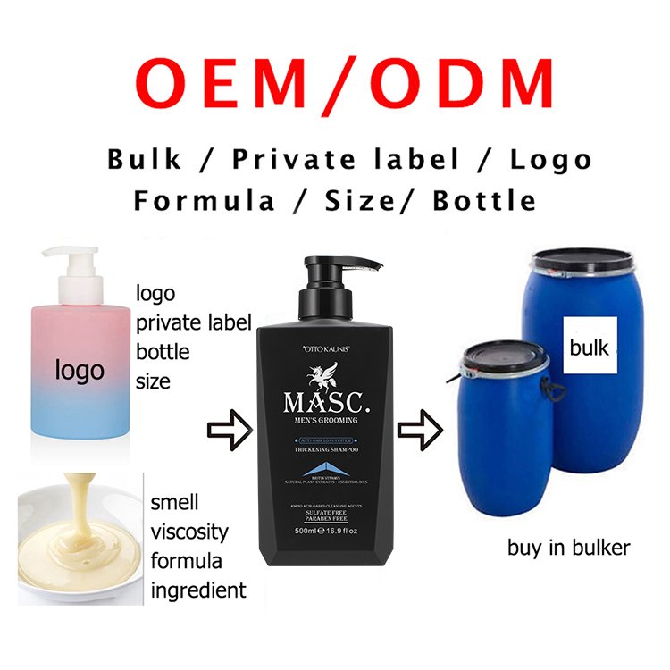make hair healthy Customized bulk anti hair loss argan oil hair growth biotin shampoo
