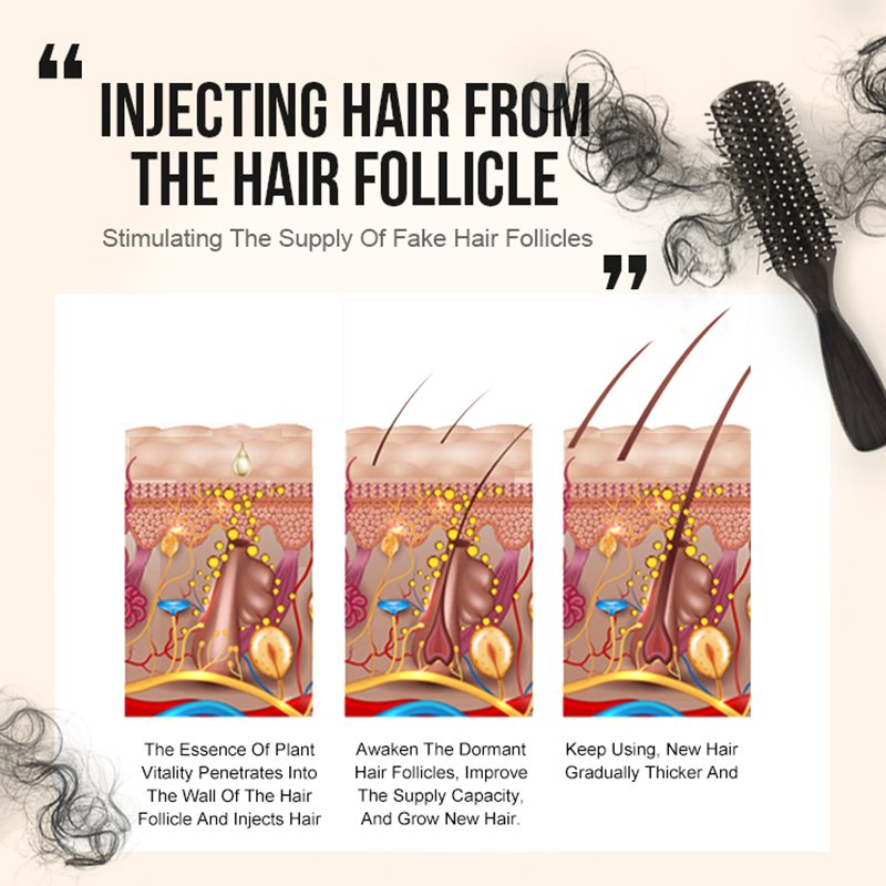 Private Label PURC Natural Hair Density Essential Oil Organic Ginger Hair Growth Oil Serum Fast Hair Growth Products